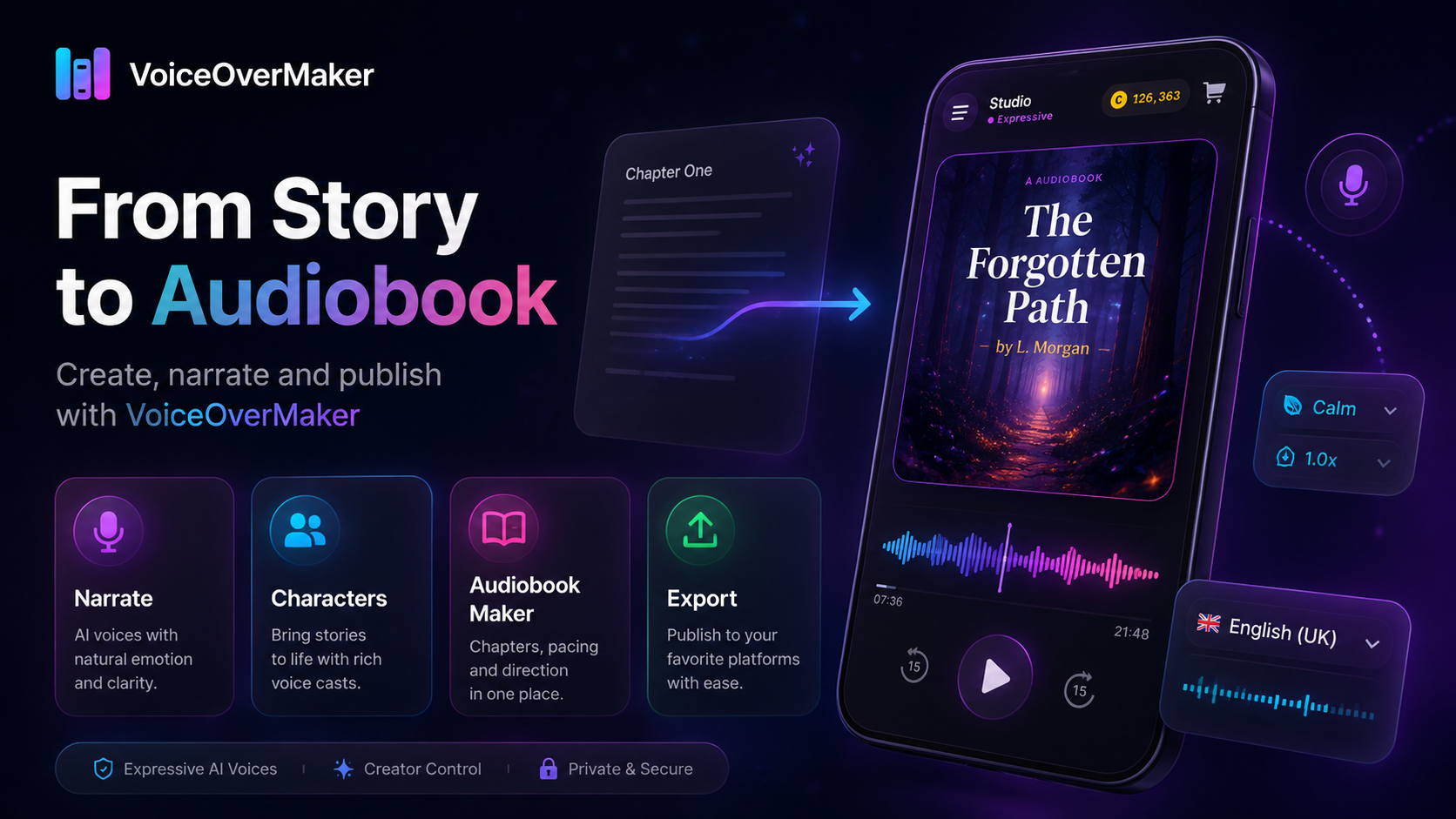 VoiceOverMaker app showing audiobook creation workflow from story to global distribution