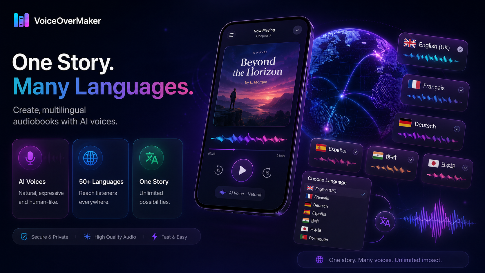 VoiceOverMaker showing multilingual audiobook creation with language picker, globe, and voice cards in multiple languages