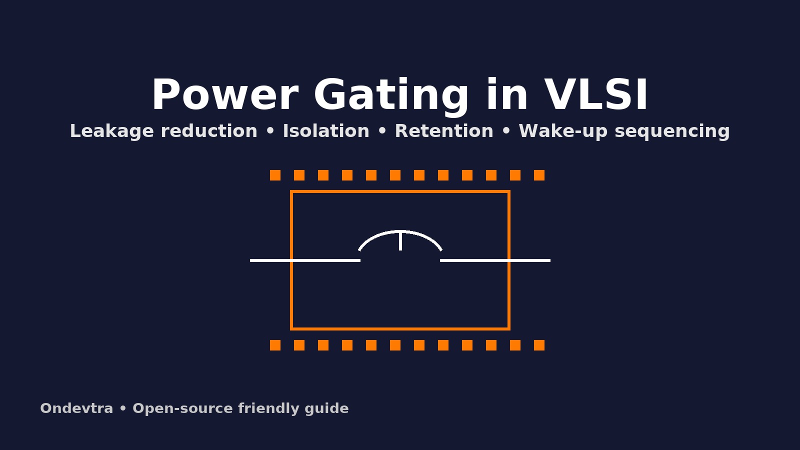 Power gating concept cover image